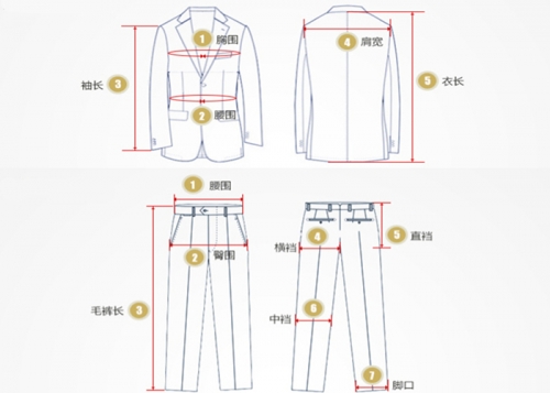 服装尺寸的基本测量方法